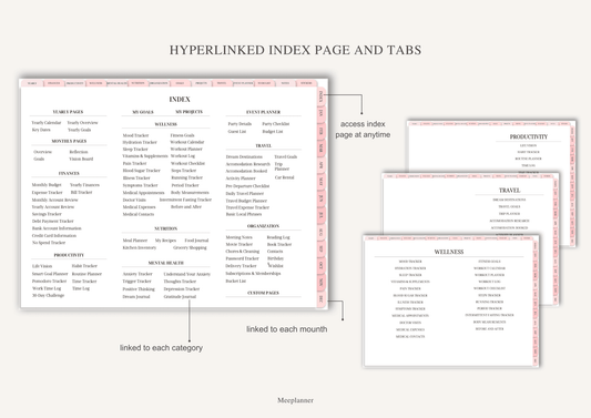 Undated Premium Planner - Meeplanner